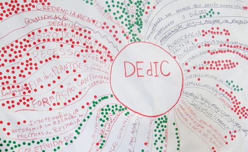 planes dedic