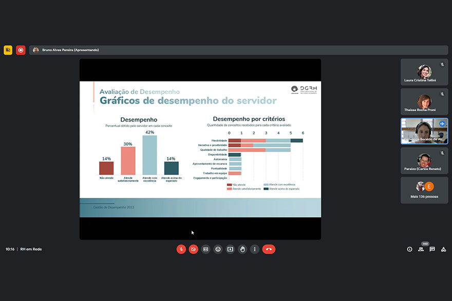 Giovanna Beraldo (DGRH/Carreira) detalhou o processo de avaliação de desempenho e revisão dos planos de trabalho