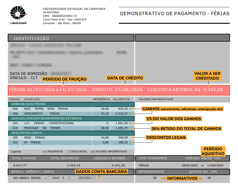 Modelo de demonstrativo de férias com detalhamento sobre os campos