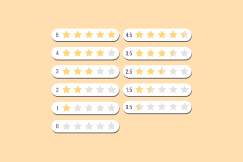 Ranking com notas variando de 0 a 5 estrelas