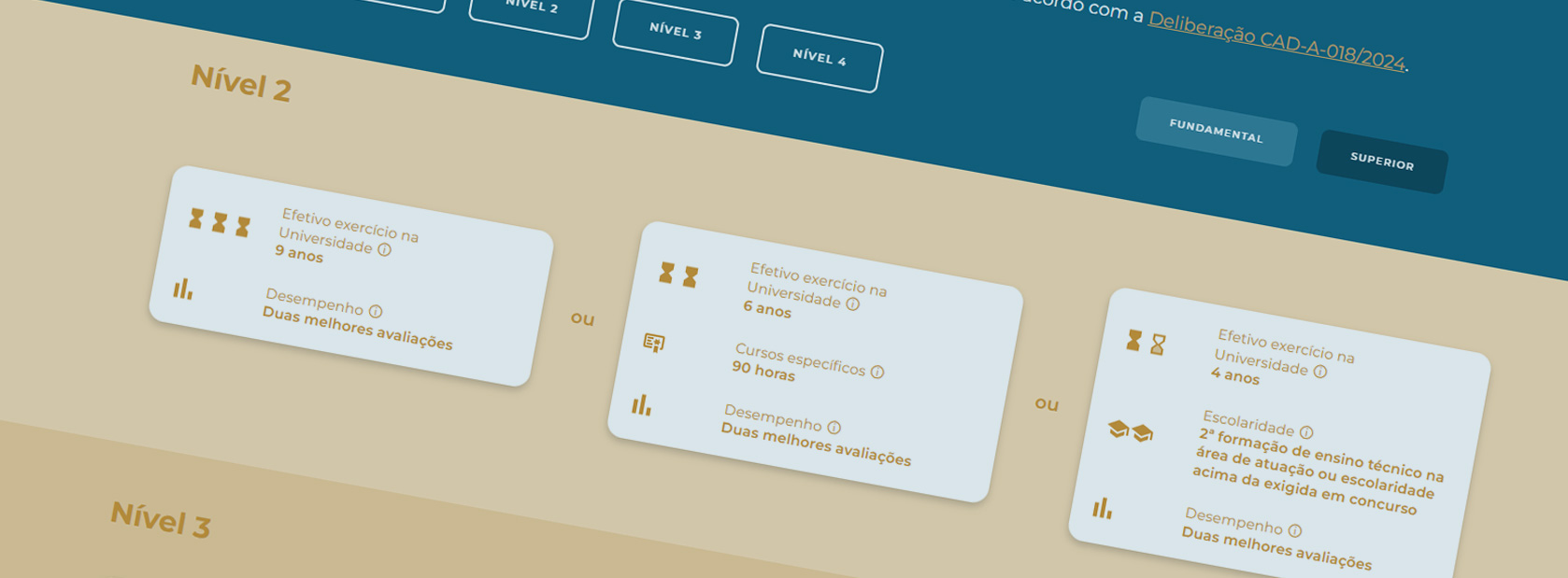 Destaque de parte do quadro de requisitos da progressão vertical